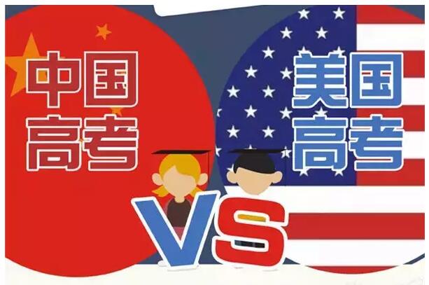 中美高考有什么不一樣？圖說中美高考的區(qū)別