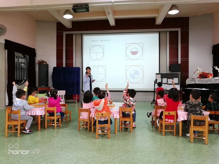 邏輯數(shù)學(xué)課題組梅梅老師來(lái)我園開展課例展示與研討活動(dòng)